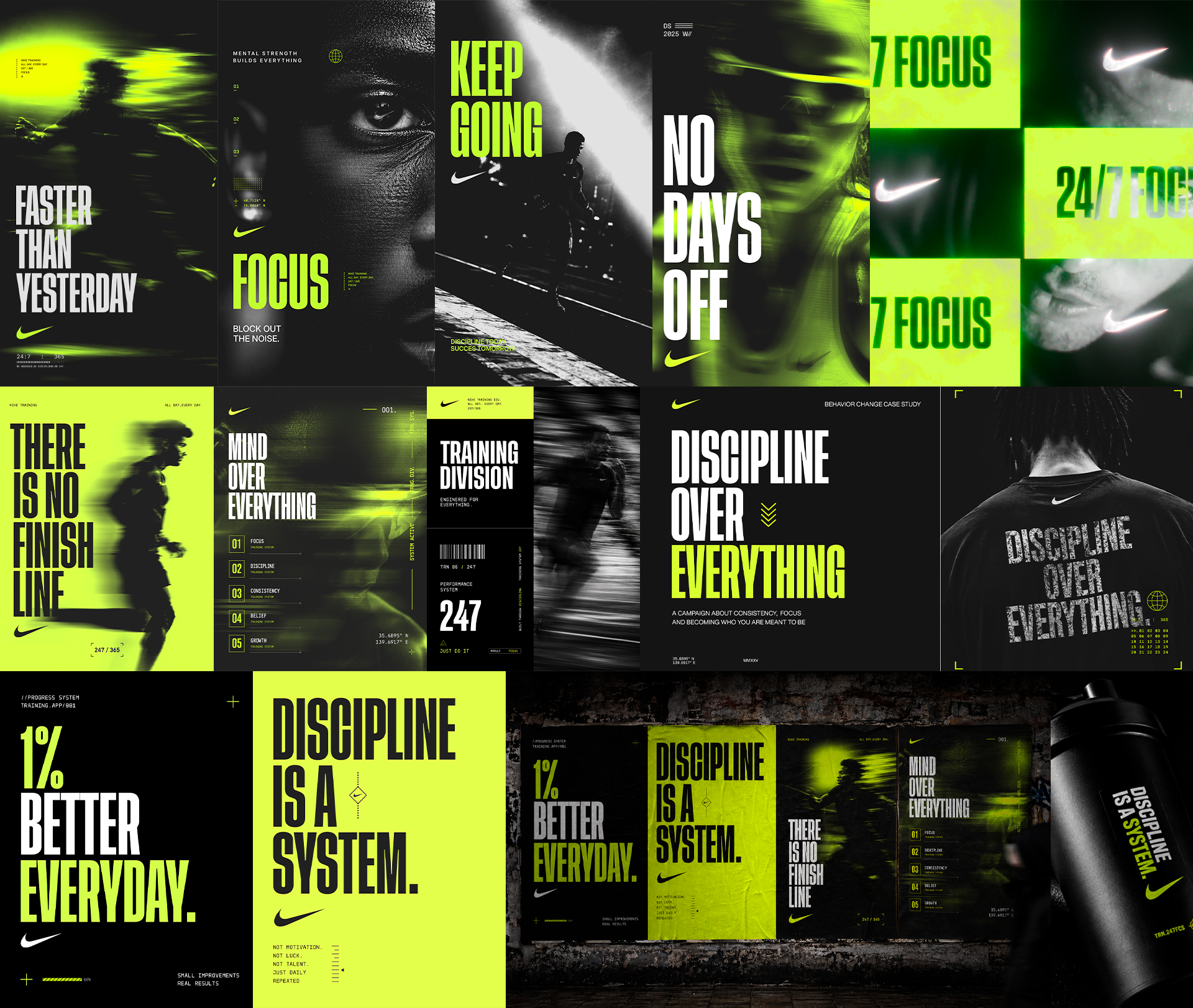 247 SYSTEM — Nike Training Concept